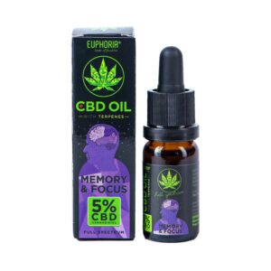 Euphoria_CBD_Oil5_Terpenes_Memory_Focus