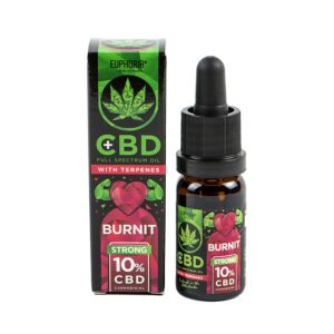 Euphoria_CBD_Oil_10_Terpenes_Burnit