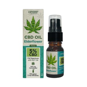 Euphoria_CBD_Oil_5_Elderflower_Spraytop