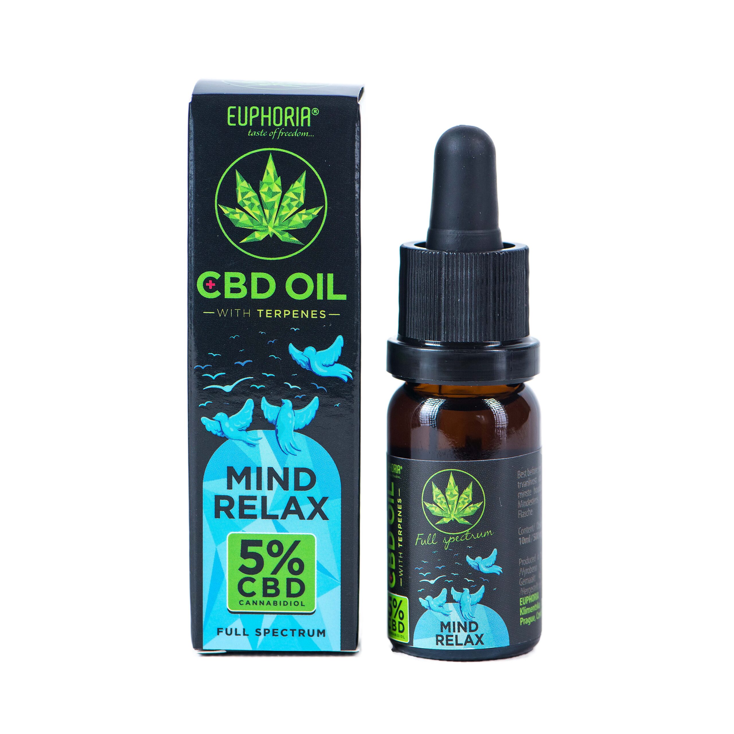 Euphoria_CBD_Oil_5_Terpenes_Mind_Relax