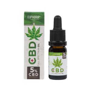 Euphoria_Cannabis_CBD_Oil_5