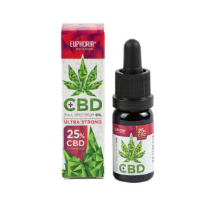 996-Euphoria-CBD-Oil-25